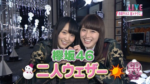 CDTV3