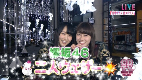 CDTV2