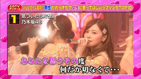 CDTV2