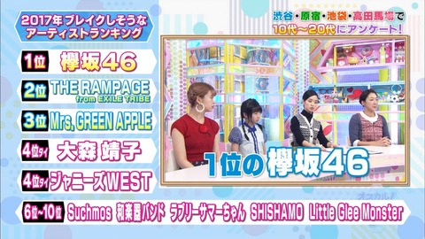 テレ朝10
