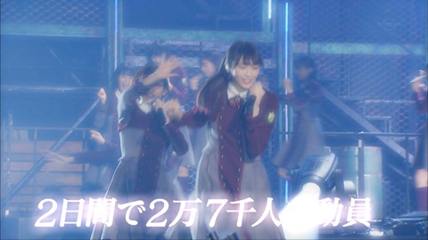 けやかけ2