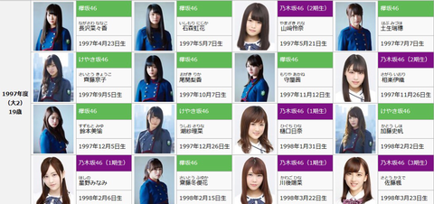 乃木 欅2