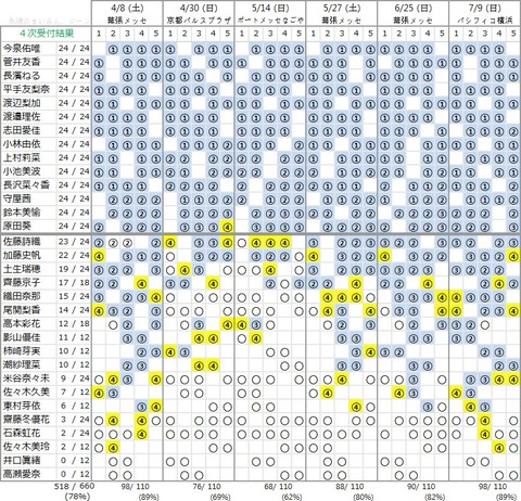 æ¬ ï¼æ¬¡