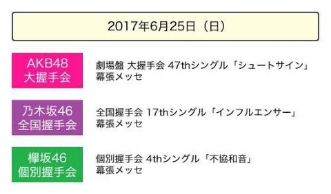 6月25日