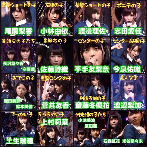 欅坂 初見へのメンバー紹介