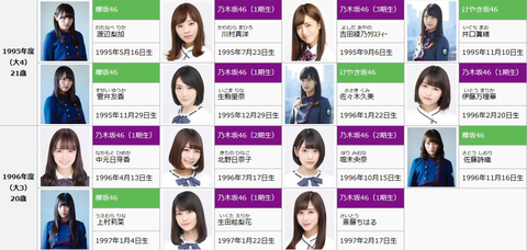 乃木 欅1