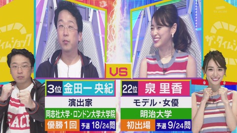 タイムショック