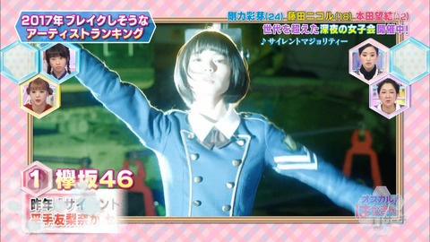 テレ朝7