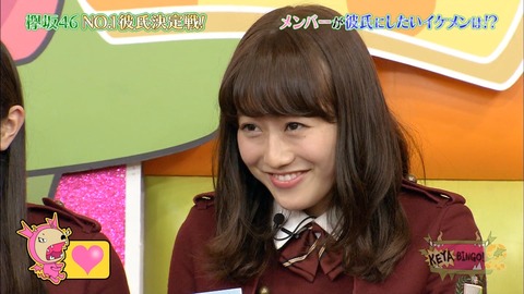 ケヤビンゴ225