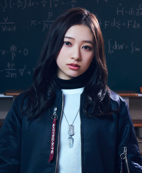 佐藤