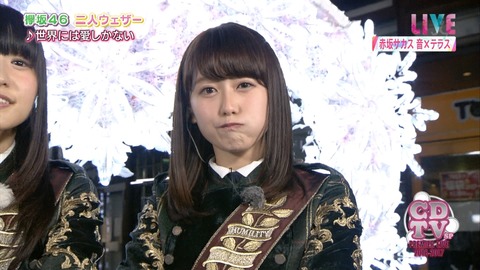 CDTV19