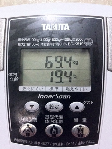 tanita