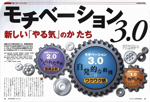 モチベーション3.0 幸せになろう！女子力アップDIARY☆