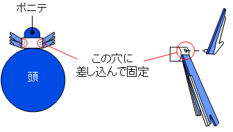 futayo