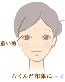eye_liposuction_img01