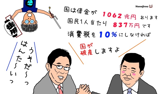 ①syouhizei
