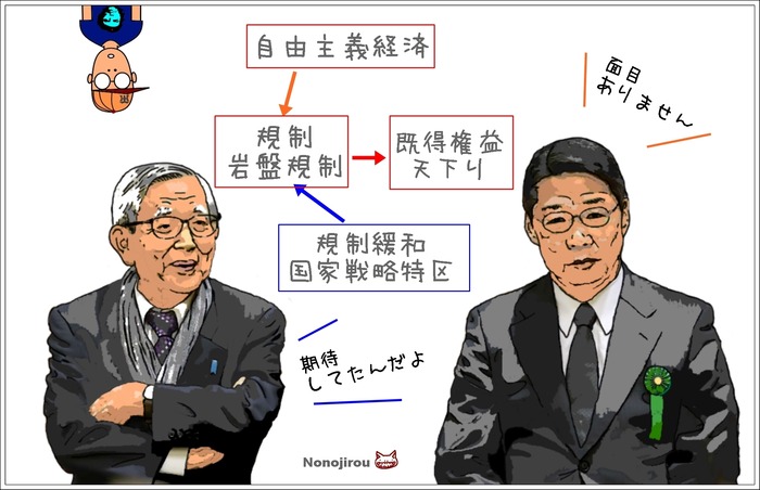 000monndai