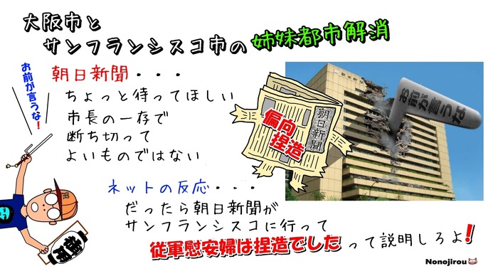 oosan