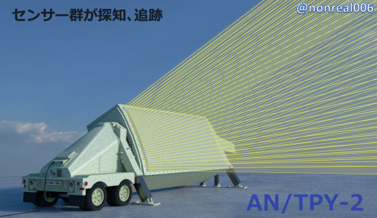0001thaad