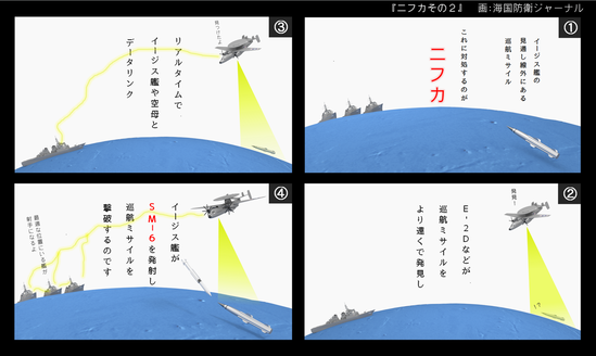 ニフカ02