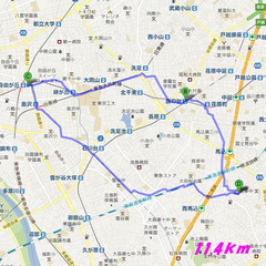 旗の台から自由が丘