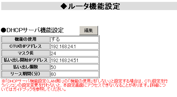 CTU2