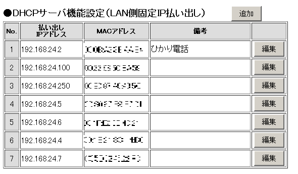 CTU3