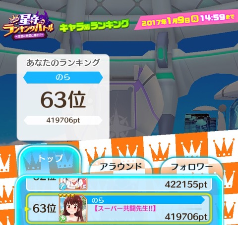 yuriRanking63