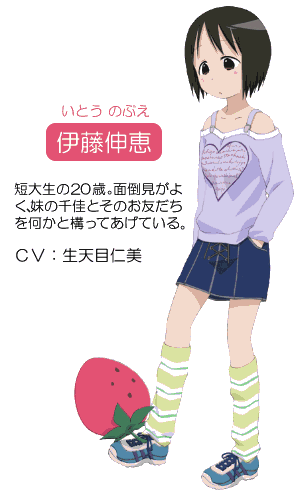 chara_nobue