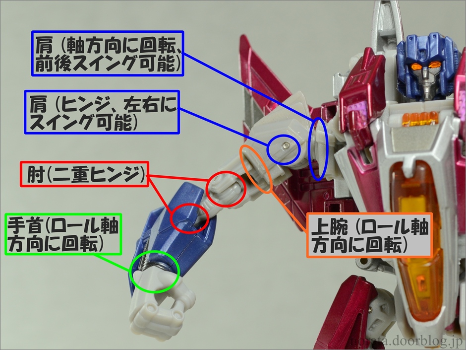 TFG_stsk(20)