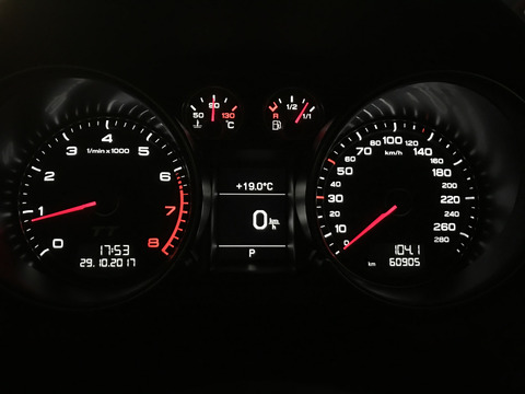 車のメーターが180km/hまでしかないやつｗｗｗｗｗｗ