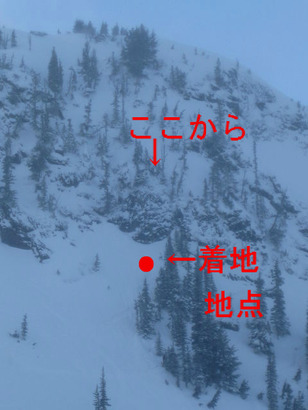 BlogPaint