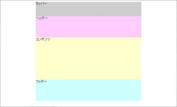margin-topの謎(修正1)