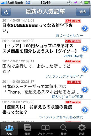 2chまとめサイトリーダー（人気記事）