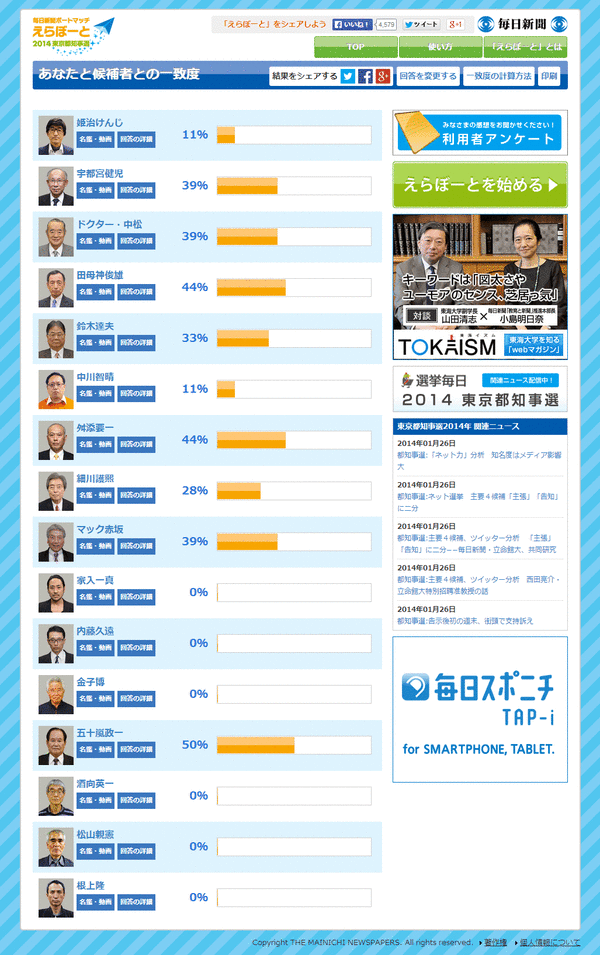 えらぼーと都知事選版05