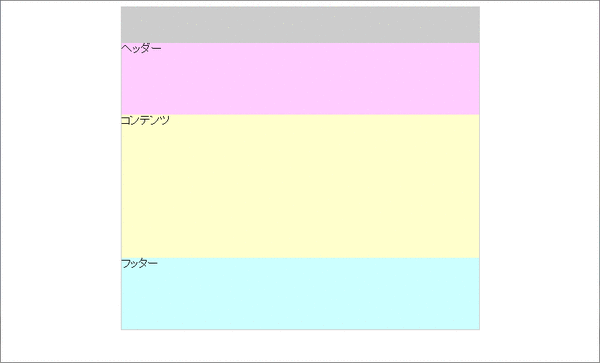 margin-topの謎(修正3)