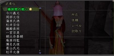 Nol12050205