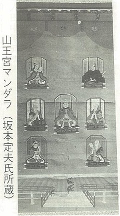 山王宮マンダラ