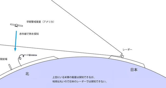 13564116-s-1