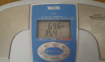 体重