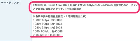 USB3_0_HDMIビデオキャプチャー_-_MonsterX_U3_0R_-_SKNET