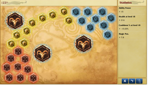 runes
