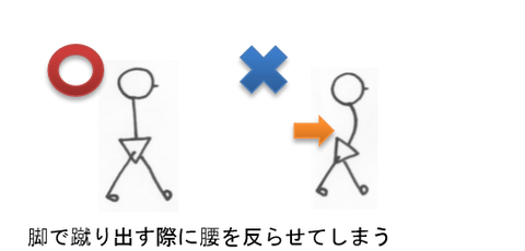 腰部9-6