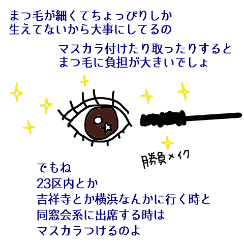 マスカラぬりっ