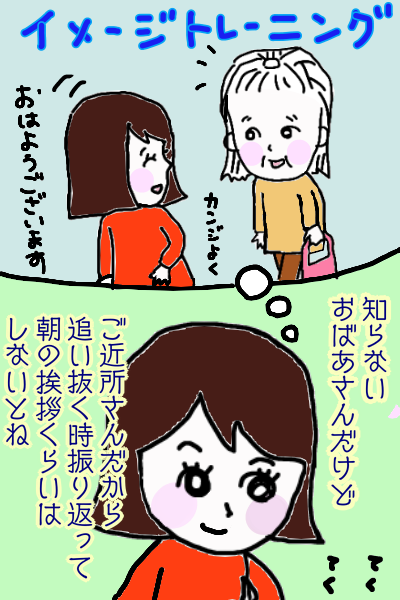 イメージトレーニング
