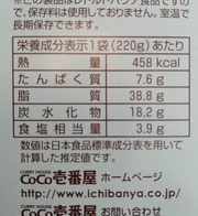 栄養成分
