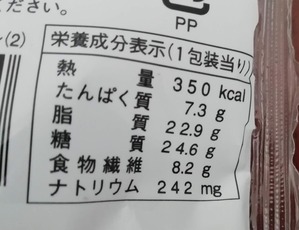 栄養成分