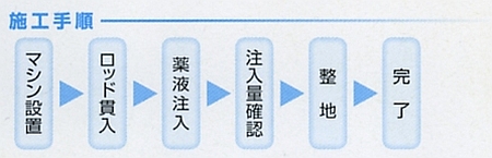 �ܹ���硡����������ˡ