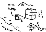 BlogPaint