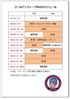 2019GW